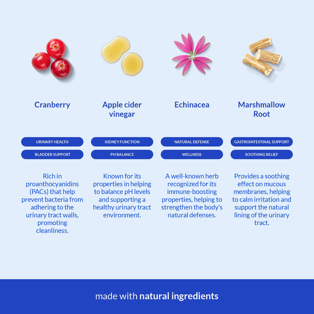 Coco and Luna Cranberry dog liquid dosing guide for simple administration