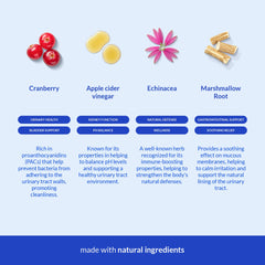 Coco and Luna Cranberry dog liquid dosing guide for simple administration