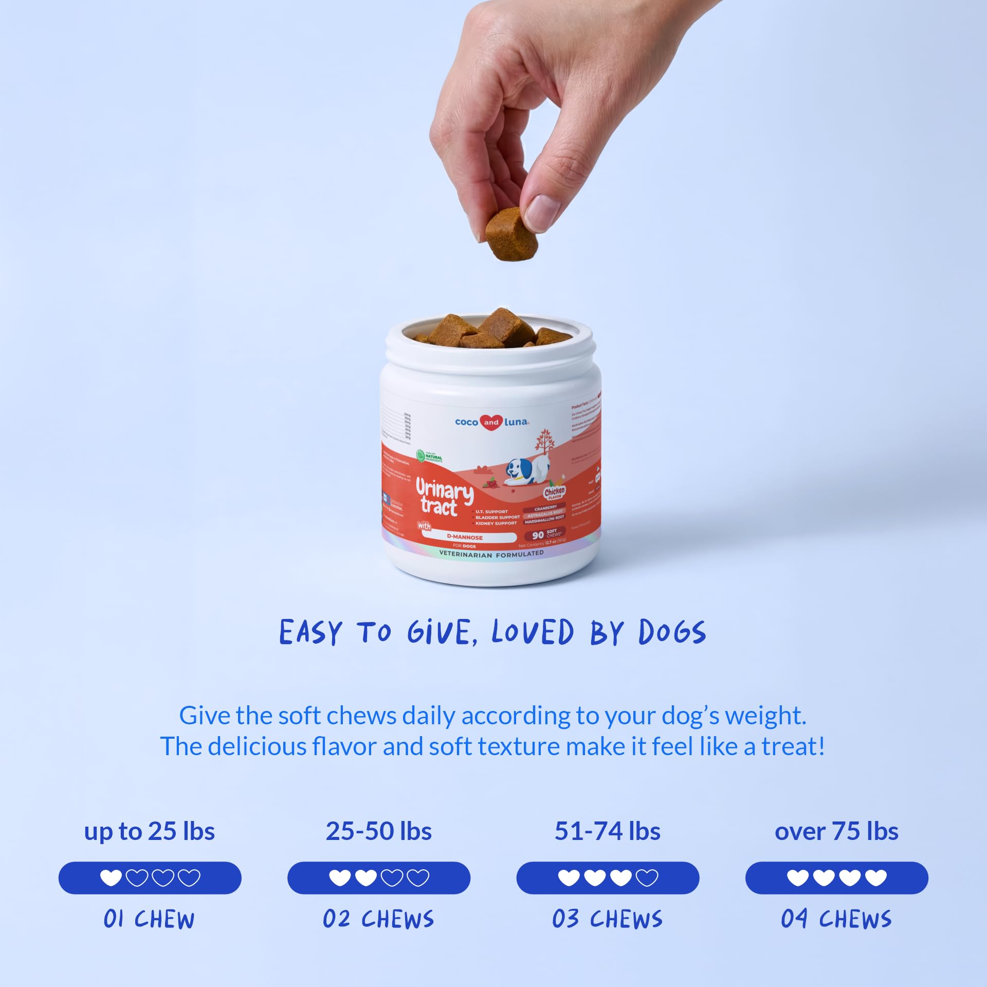 Coco and Luna Cranberry for Dogs Soft Chews urinary health banner builds trust and wellness.
