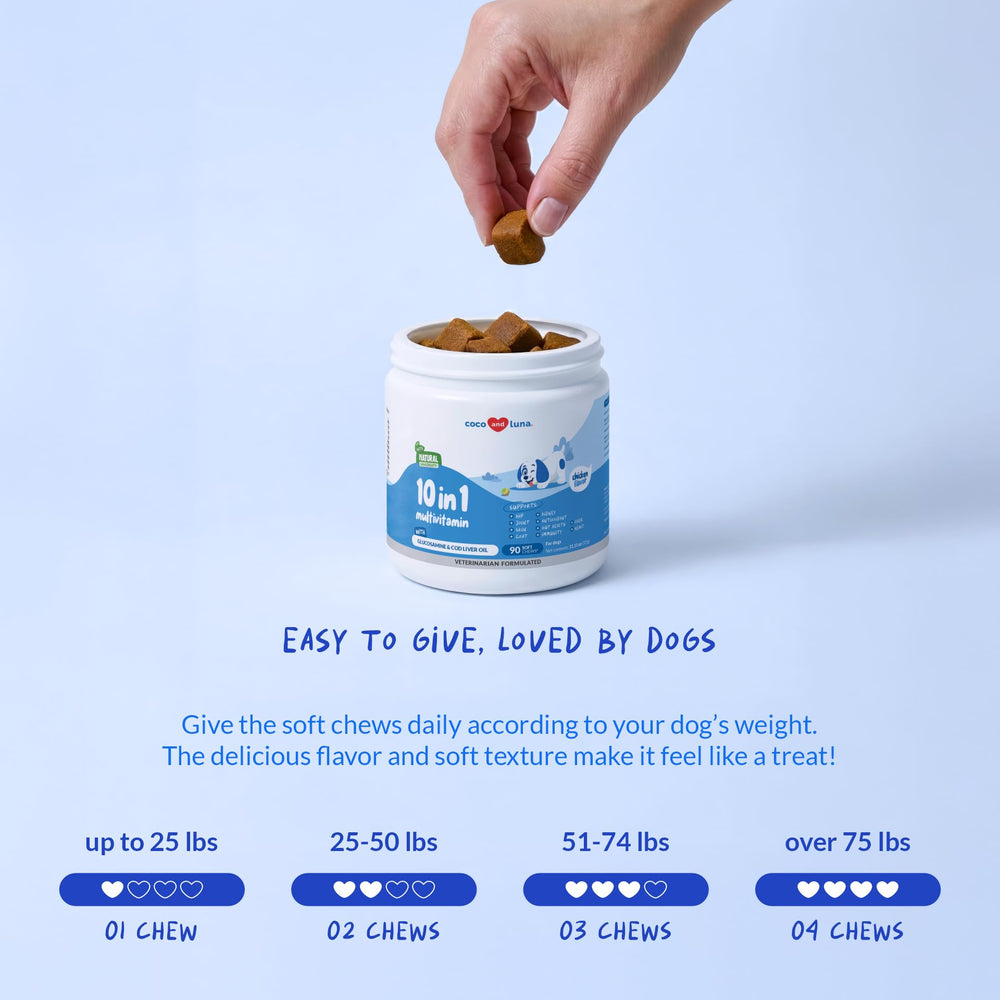 Digestive enzymes and probiotics graphic accompanying Coco and Luna.
