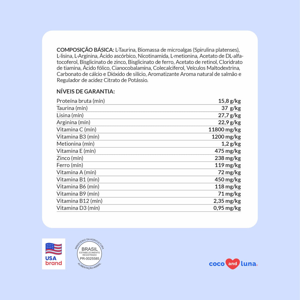 Coco and Luna digestive health graphic indicating gut comfort