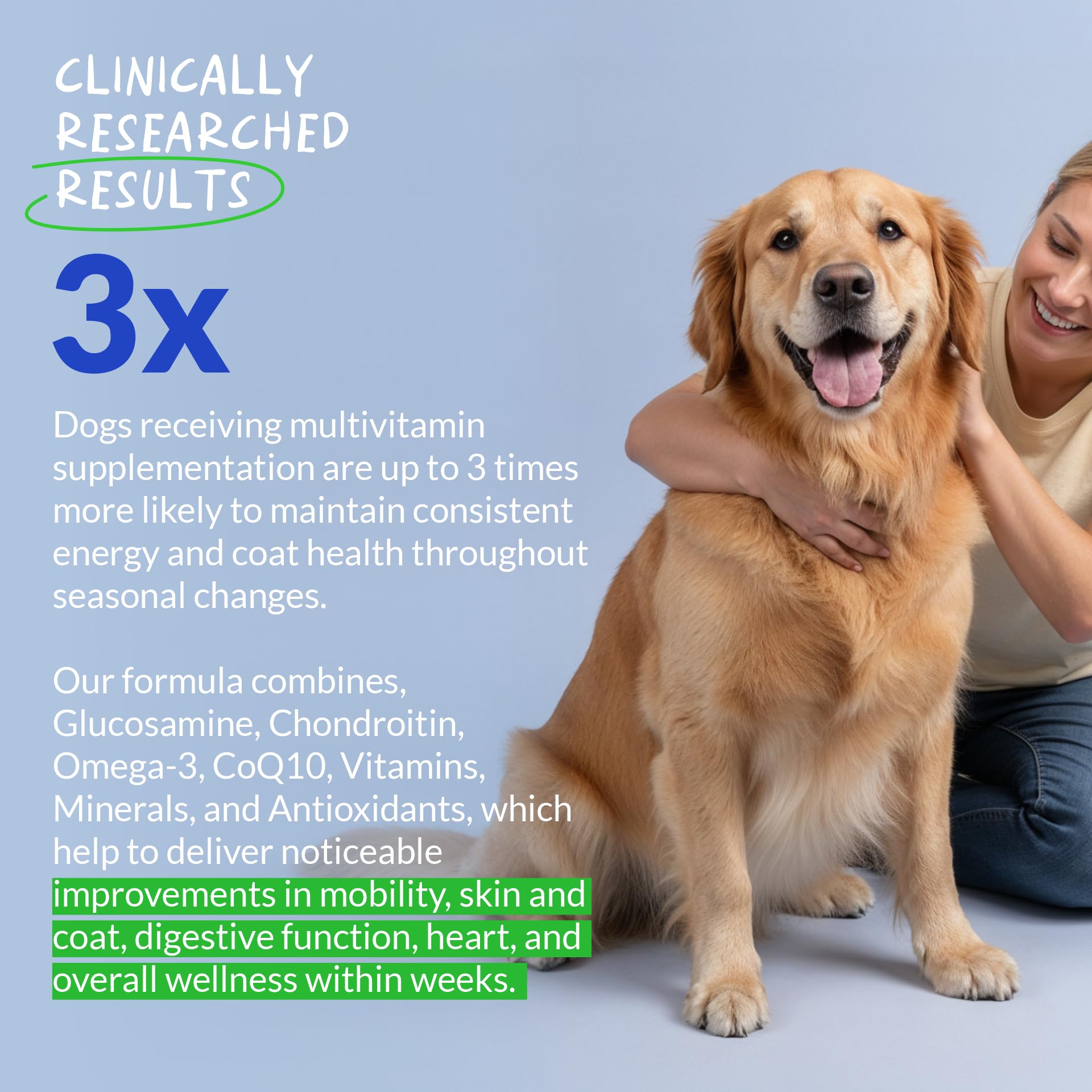 Coco and Luna dog multivitamin label shows glucosamine and chondroitin for joints.
