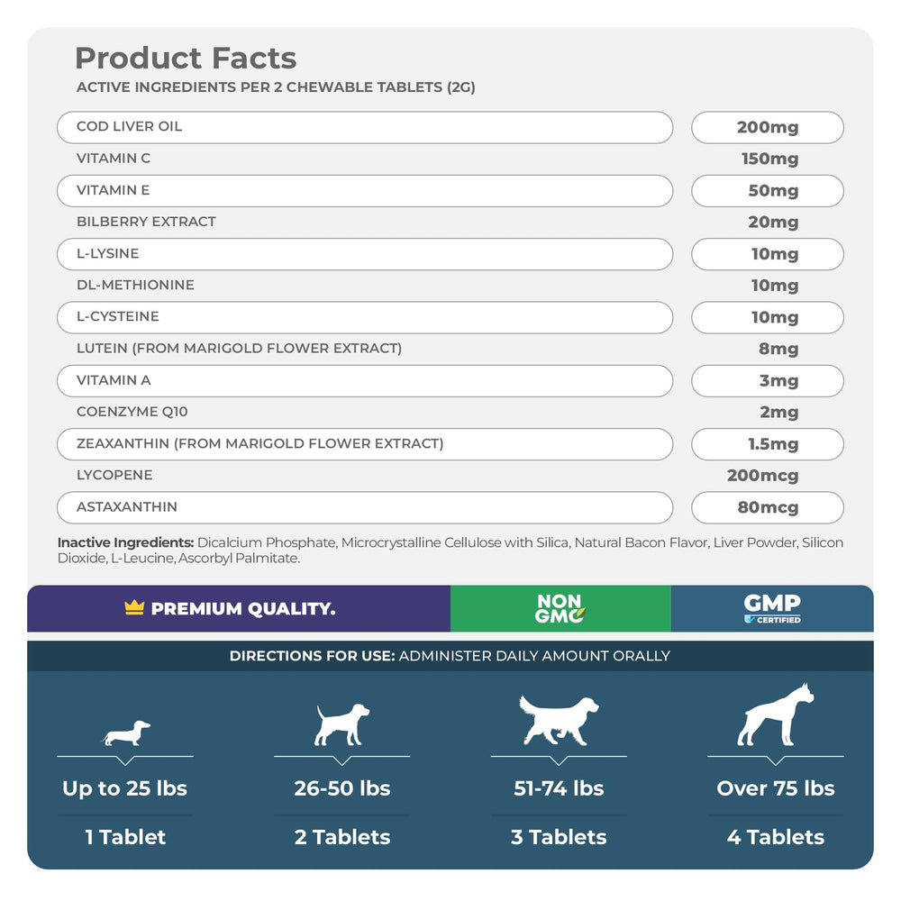 Coco and Luna Eye Health natural ingredients like bilberry and lutein.