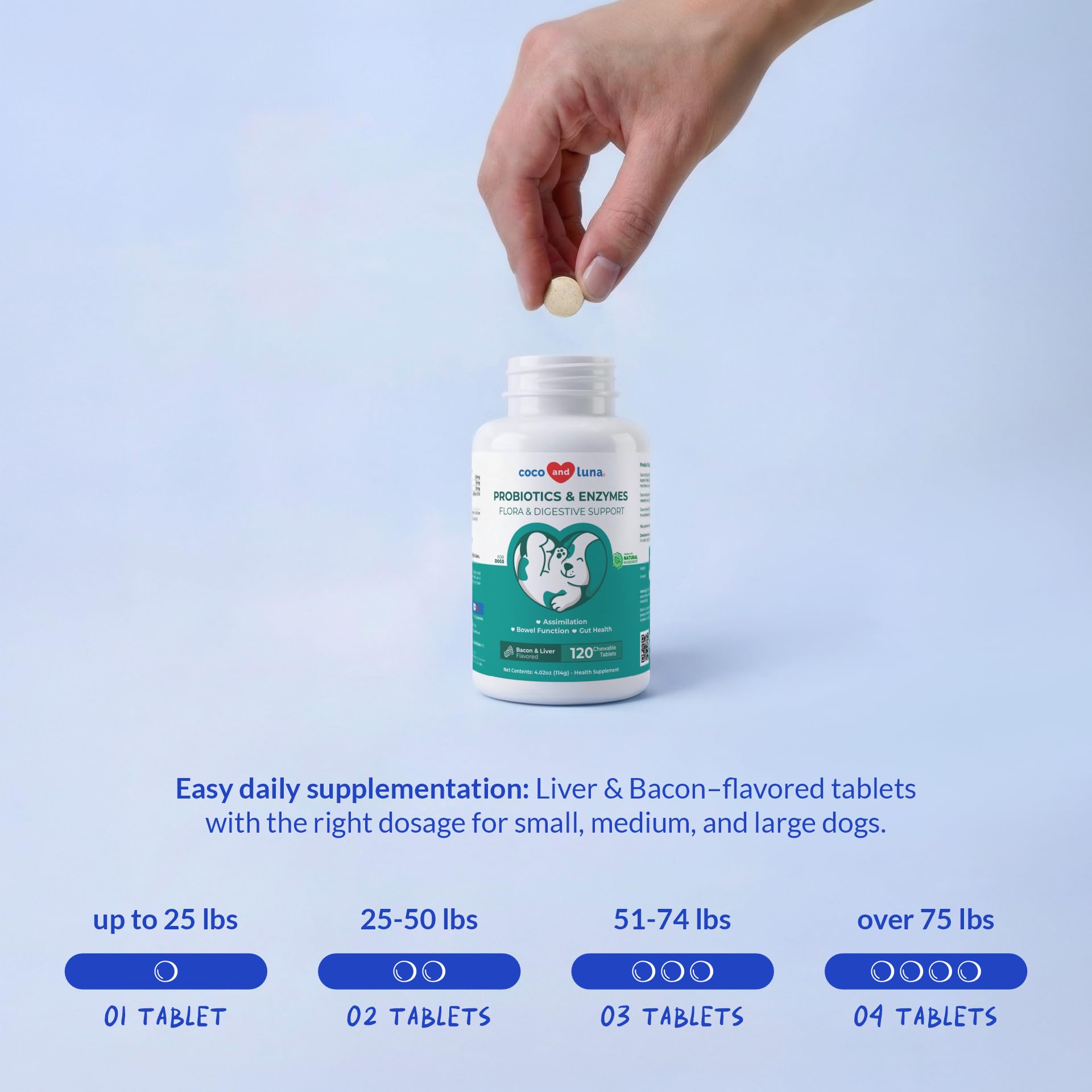Coco and Luna probiotic tablets packaging designed for easy daily dosing.