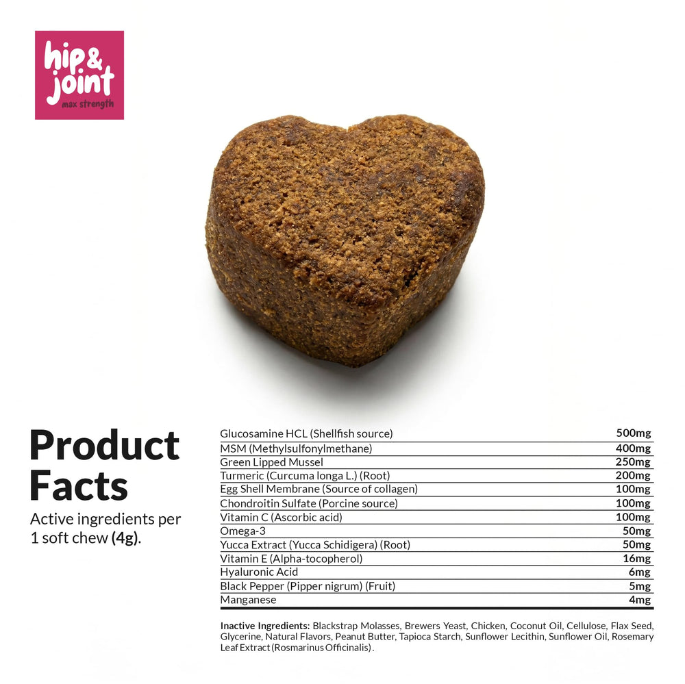 Coco and Luna ingredients panel visual for antioxidant support.