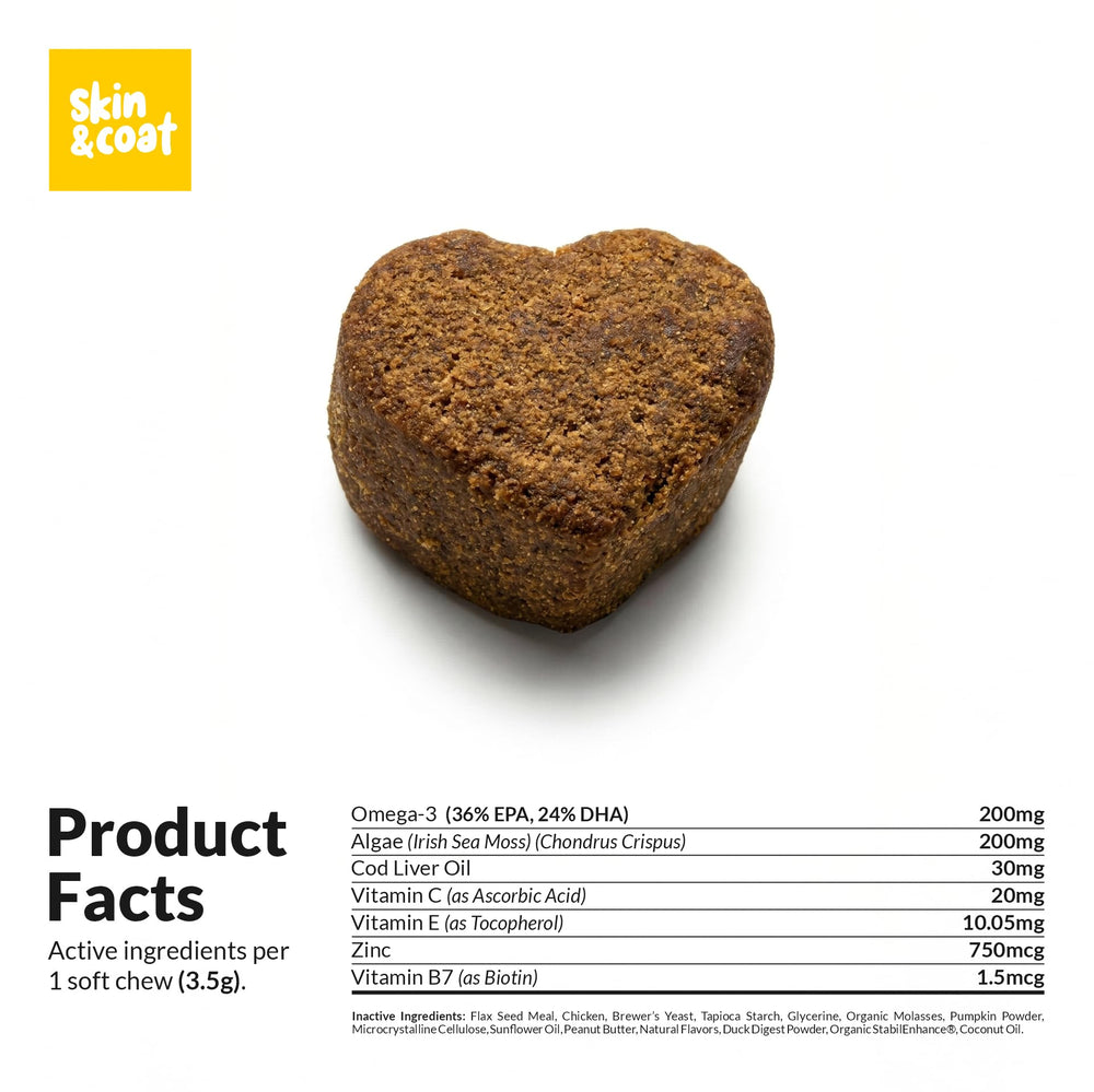 Coco and Luna Omega-3 dog daily use image indicates simple feeding routine.