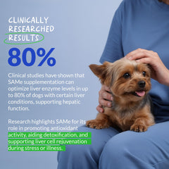 Coco and Luna Same for Dogs USA-made label with vet approval.