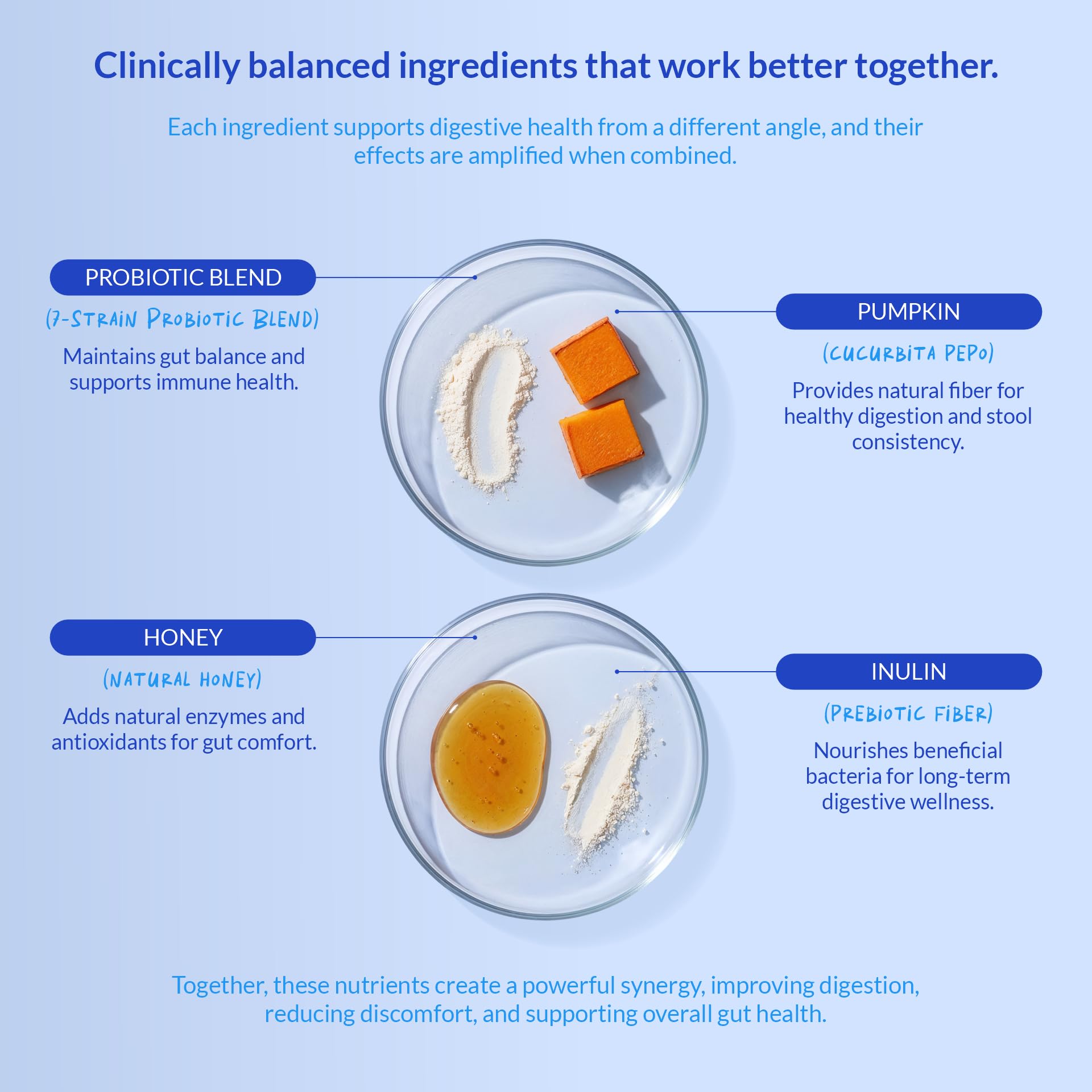 Coco and Luna Probiotics for Dogs USA-made seal signals quality manufacturing.