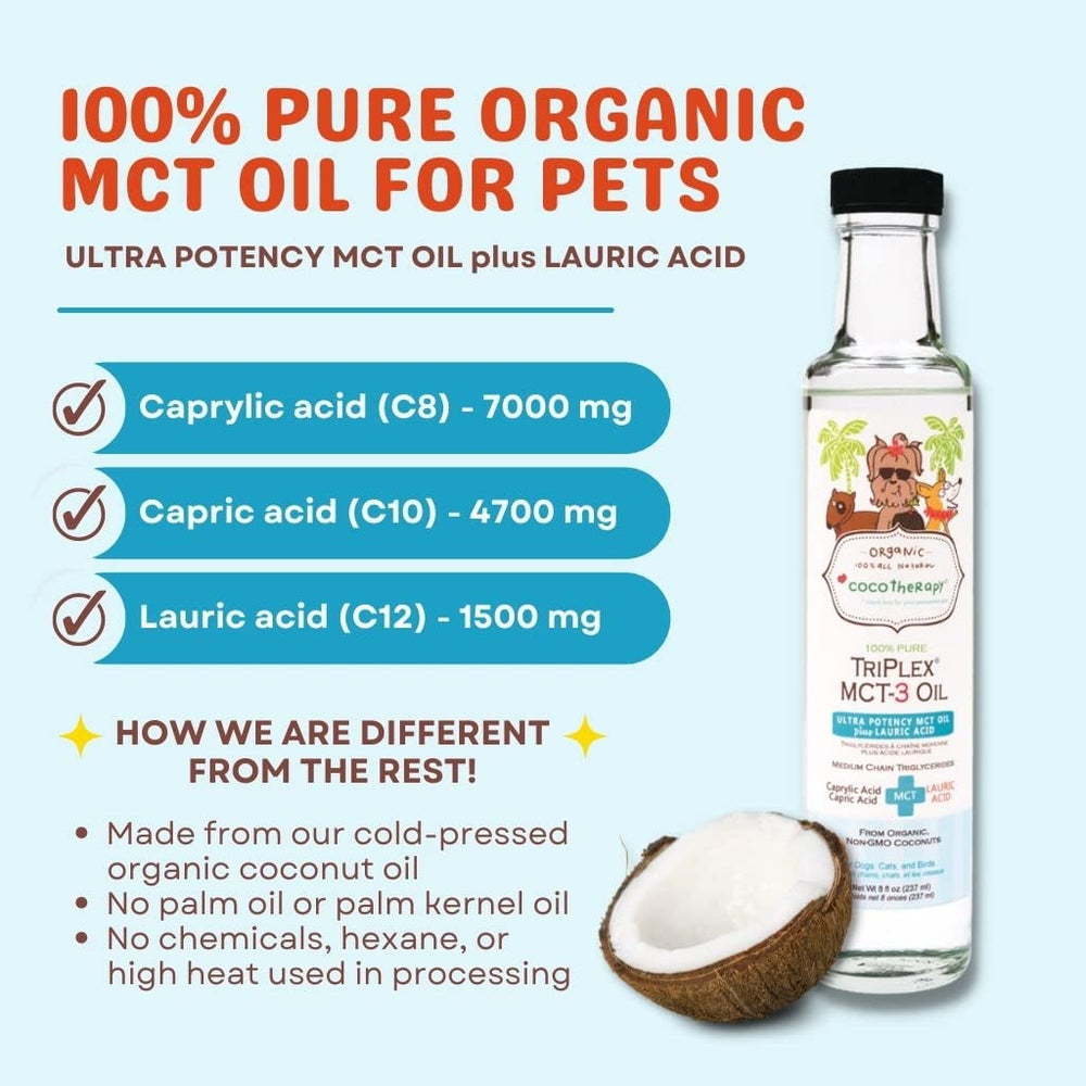 CocoTherapy Triplex MCT-3 Oil measured dispense for consistent dosing.