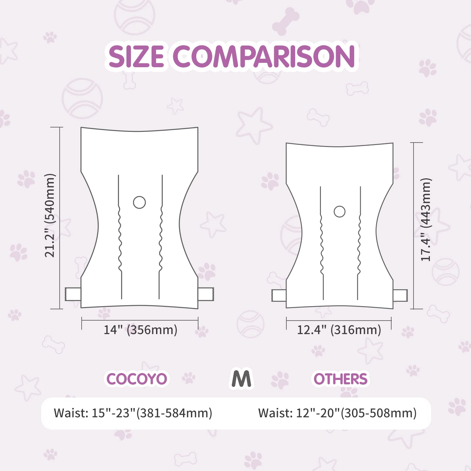 COCOYO diaper with 360-degree leak protection for confident daytime wear.
