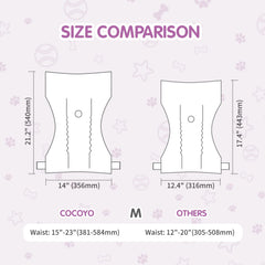 COCOYO diaper with 360-degree leak protection for confident daytime wear.