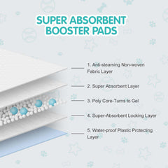 COCOYO Booster Pads back adhesive tag for easy attachment.