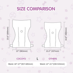 COCOYO large diaper with adjustable fasteners for a secure fit around fur.