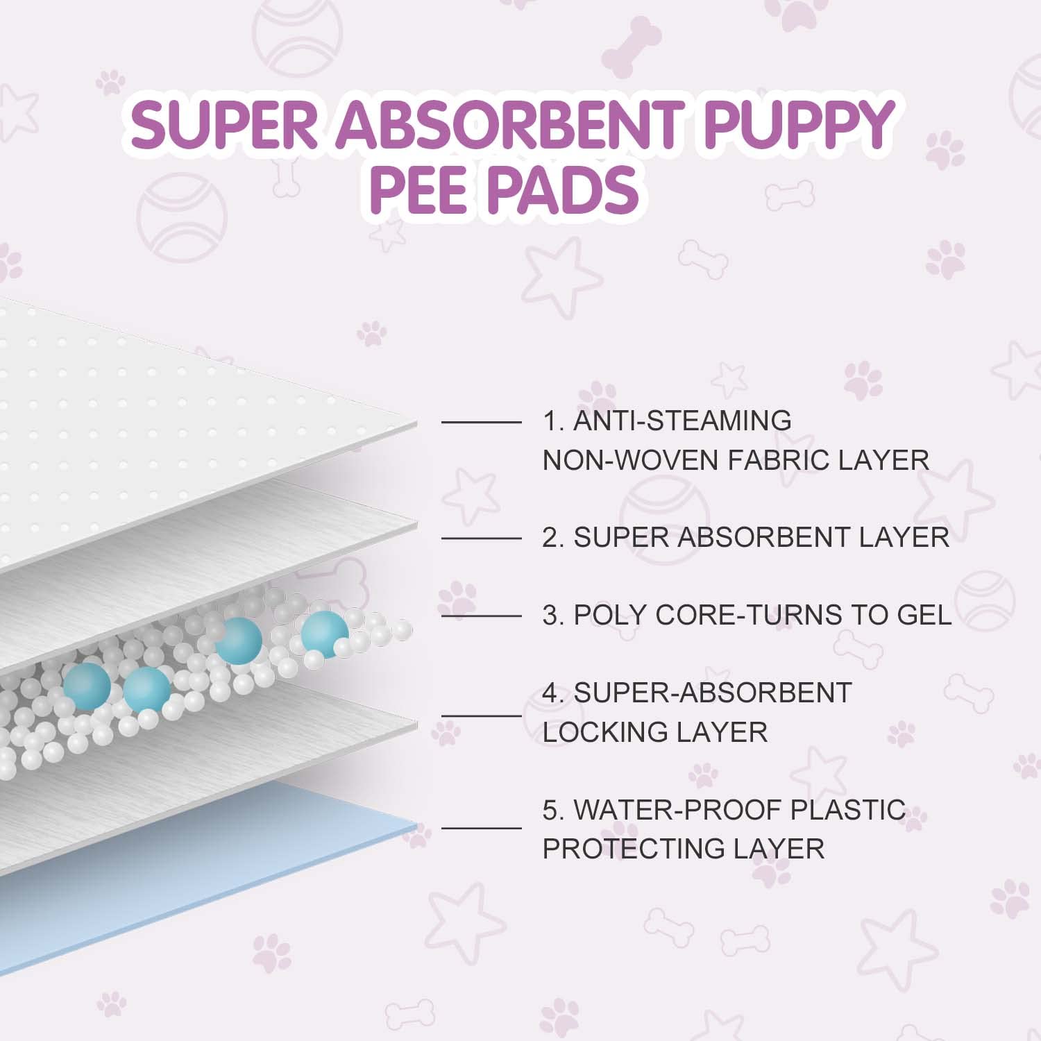 COCOYO wetness indicator changes color to signal a diaper change.