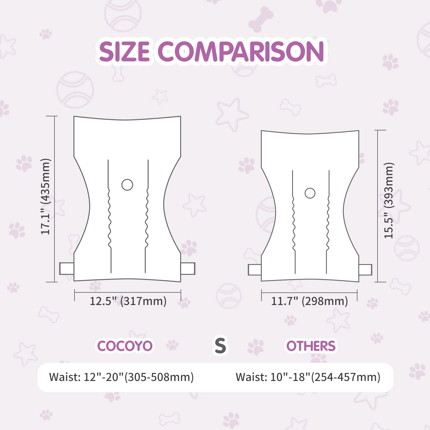 COCOYO diaper with adjustable fasteners for secure fur-safe fit.