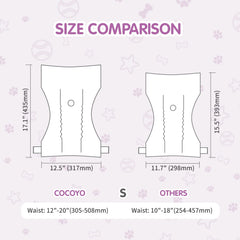 COCOYO diaper with adjustable fasteners for secure fur-safe fit.