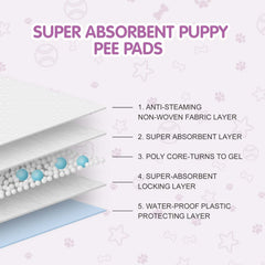 COCOYO breathable outer layer keeps dog comfortable in warm weather.