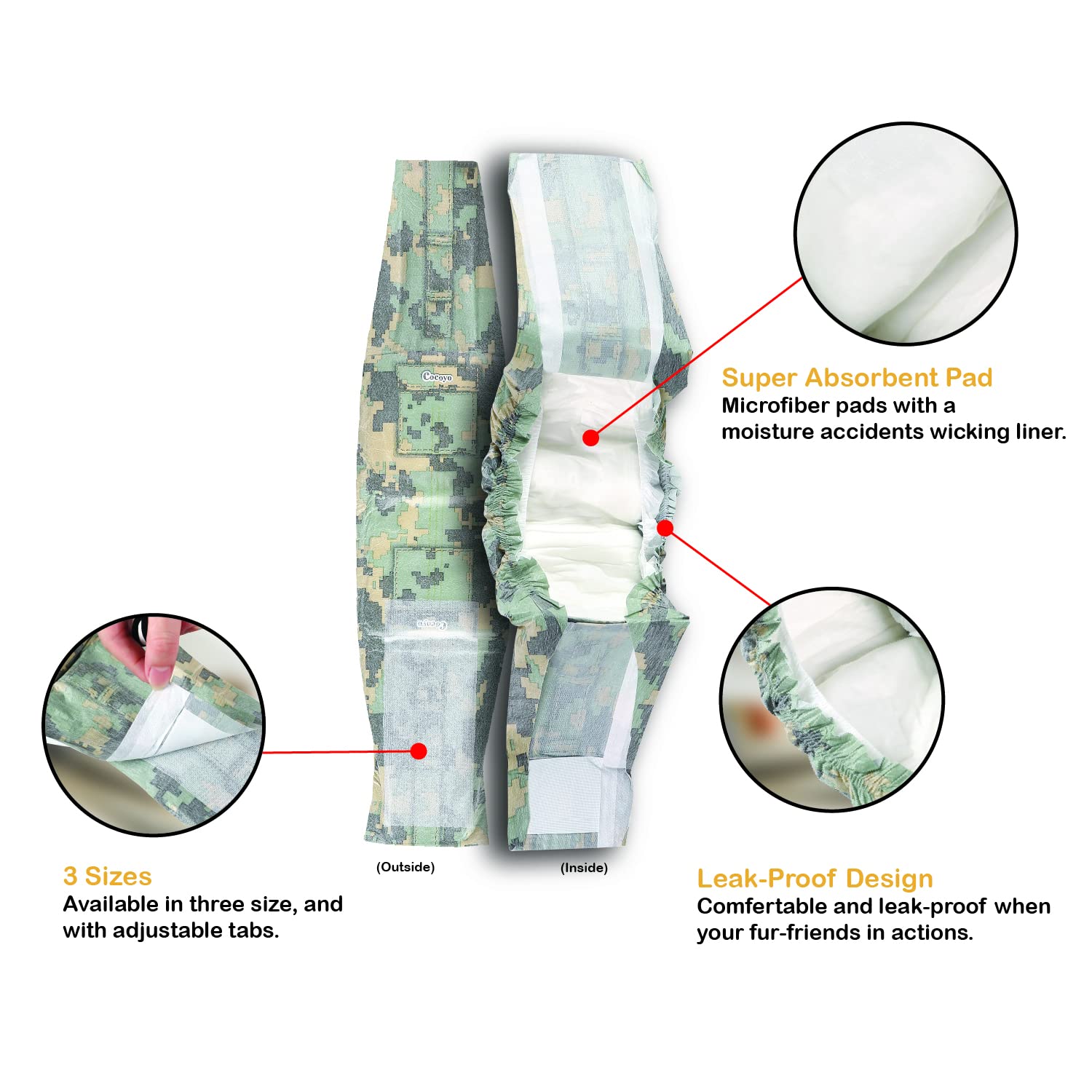 COCOYO wrap with adjustable fasteners for a secure fur-safe fit.