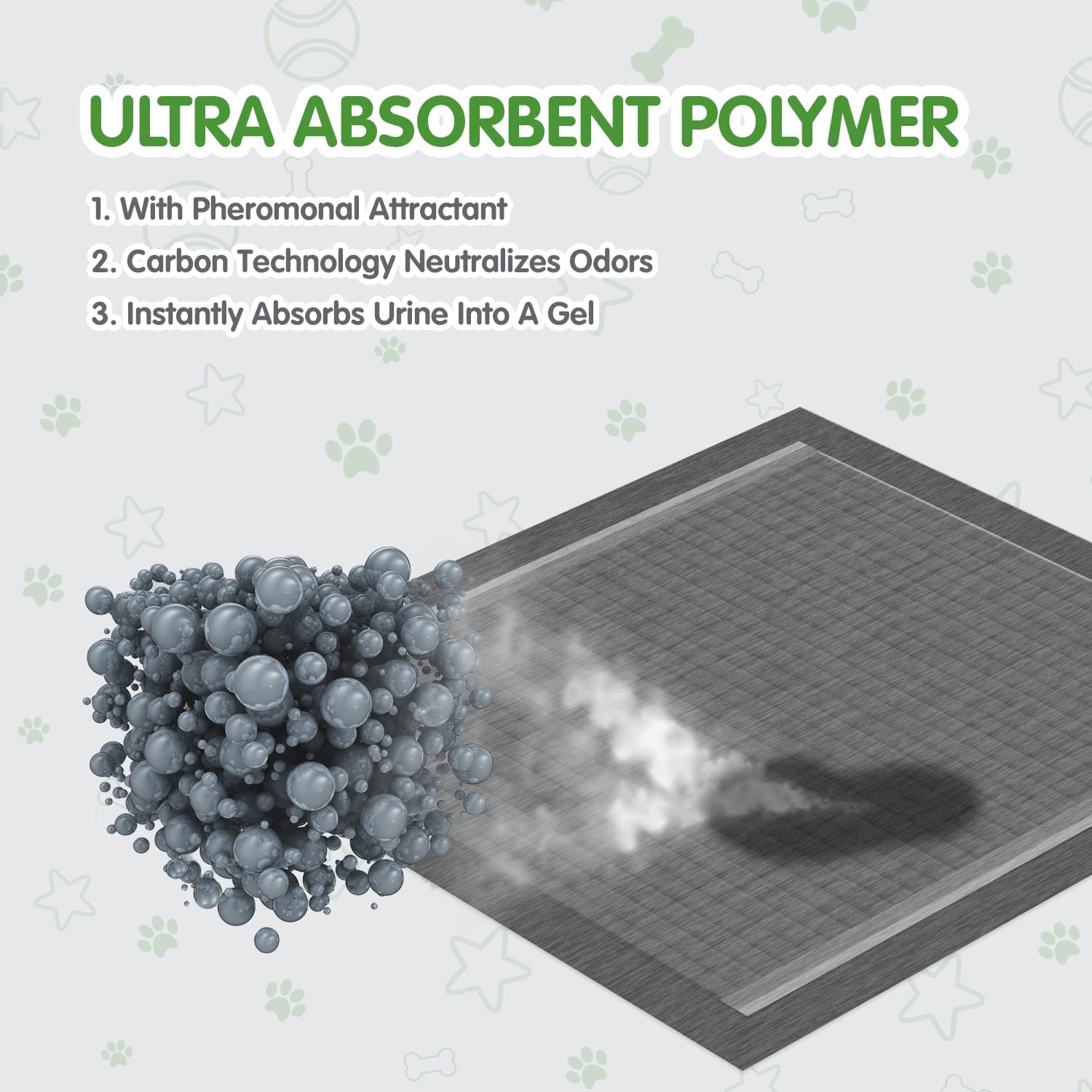 COCOYO pads five-layer design delivers reliable absorption and easy cleanup.