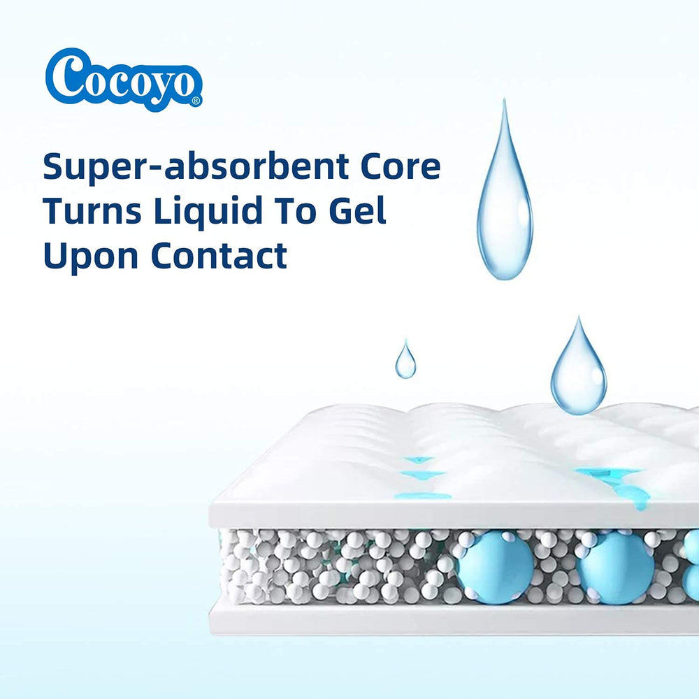 COCOYO back layer with leak-proof border prevents leaks.