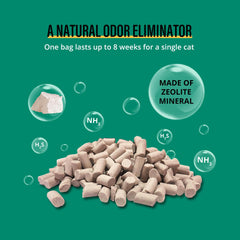 COCOYO pellets low-tracking reduces litter around the box