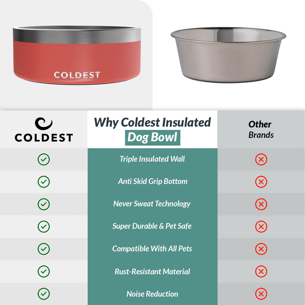 The Coldest Water durable metal bowl withstands chewing and daily use.