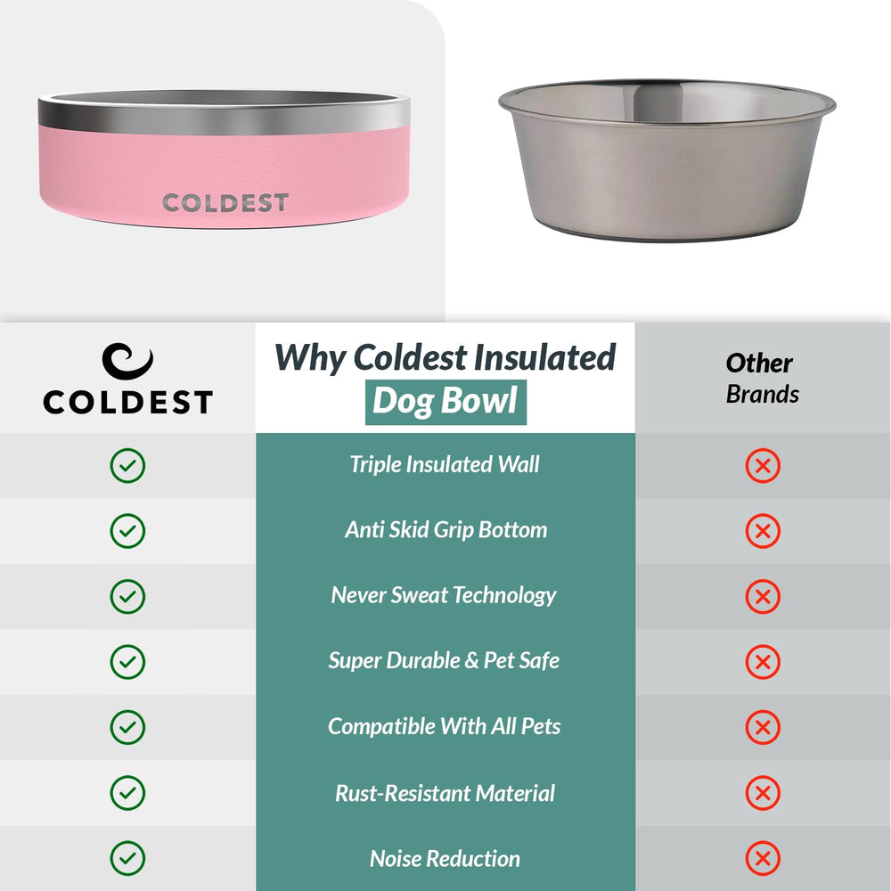 The Coldest Water stainless steel bowl resists wear and tear.
