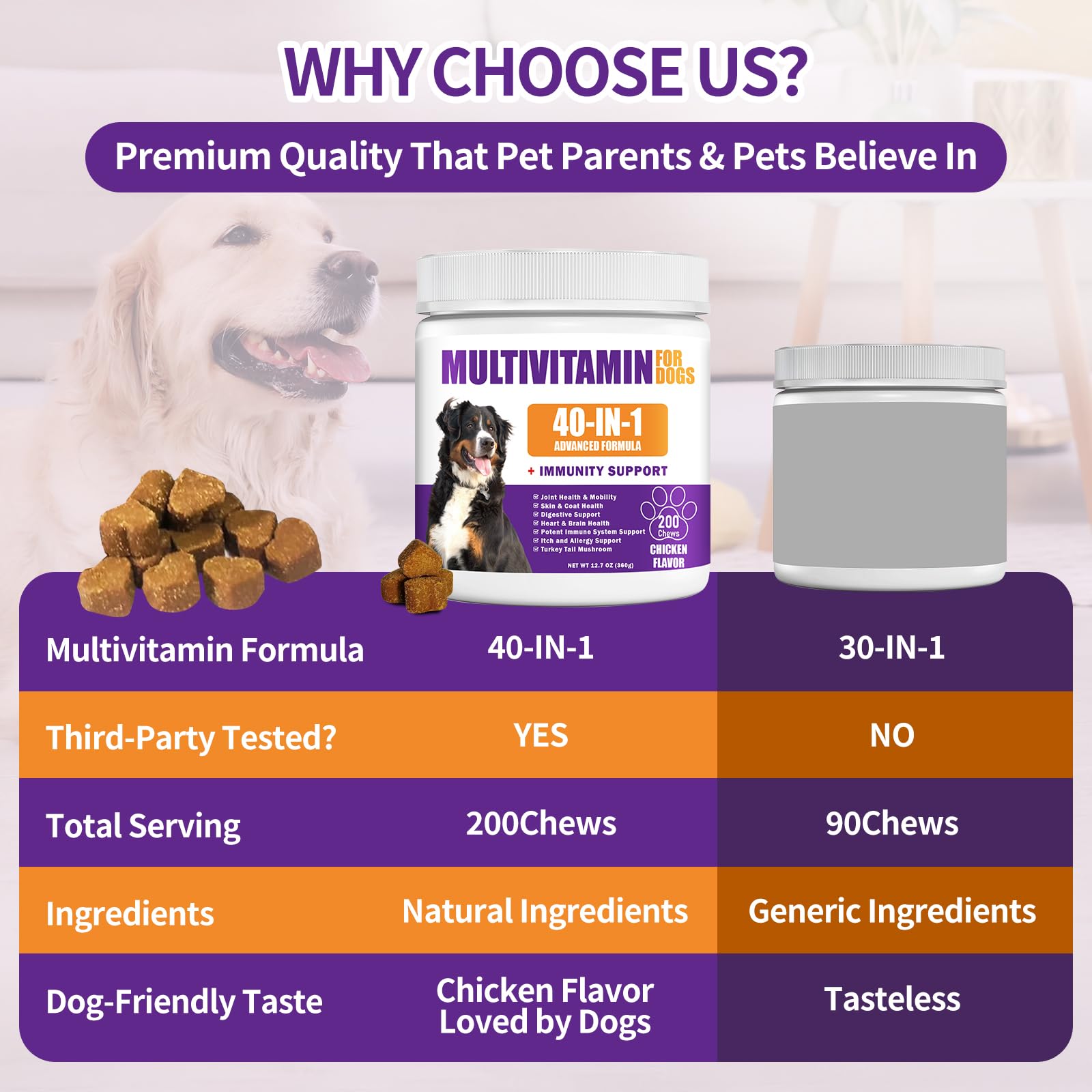 ColEaze glucosamine supports joint mobility and daily activity.