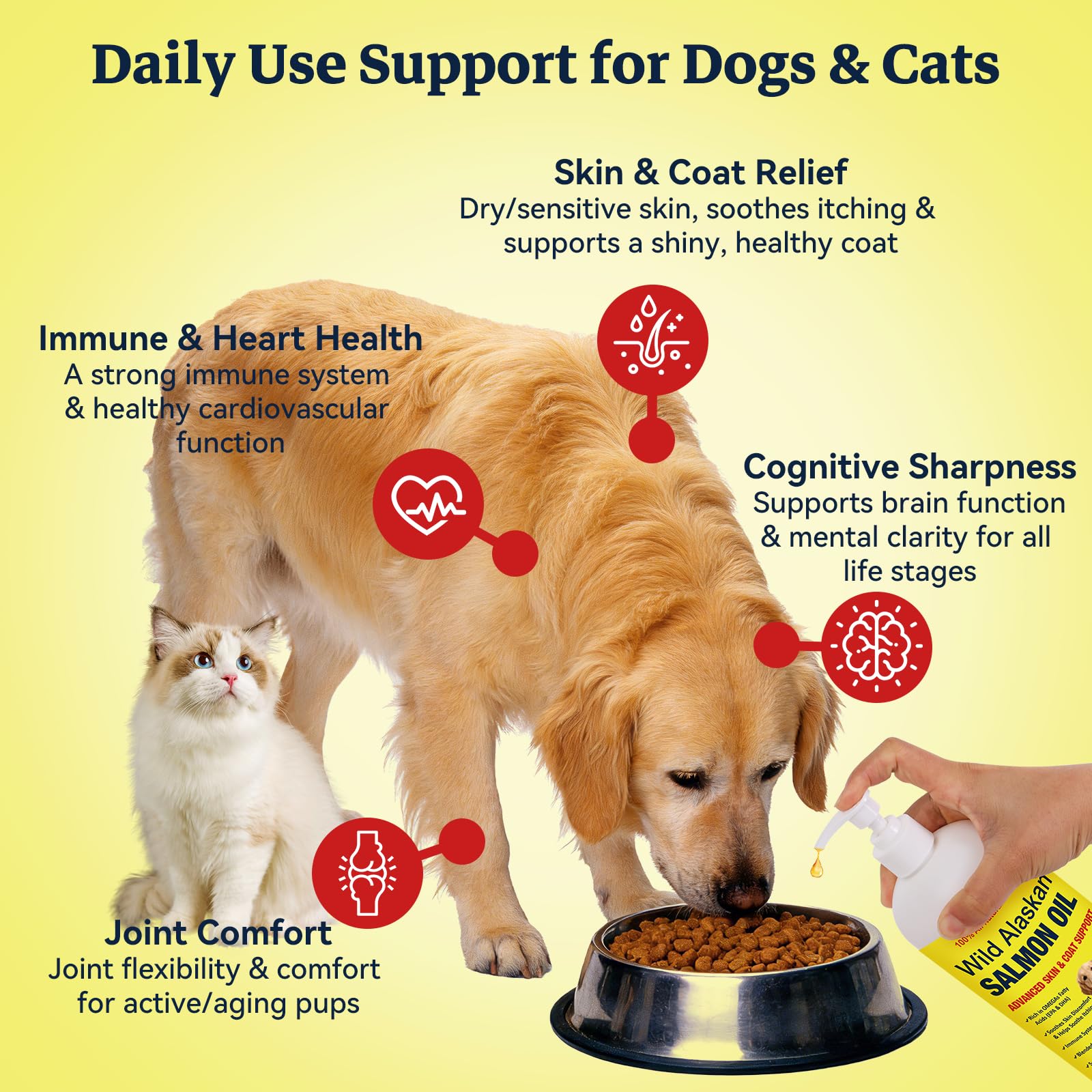ColEaze Salmon Oil pump-dispense demonstrates precise dosing for all pets