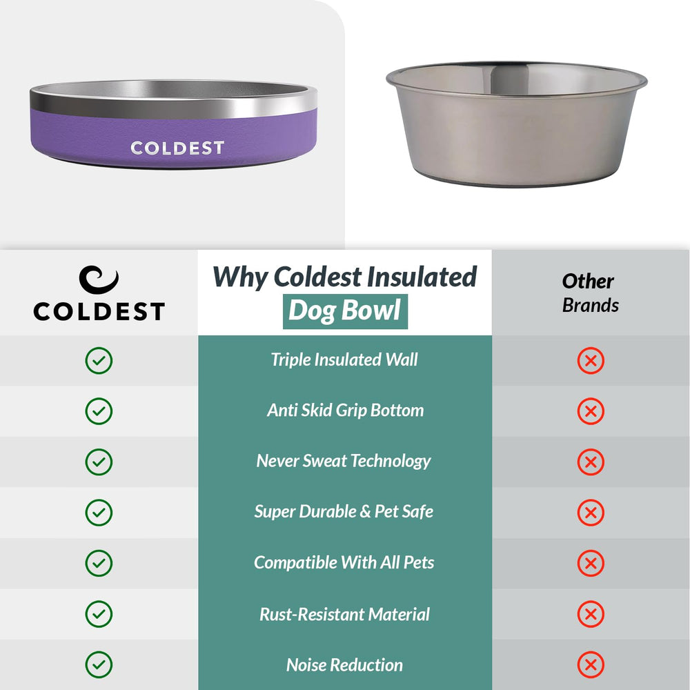 The Coldest Water coldest dog bowl galaxy purple adds vibrant style.