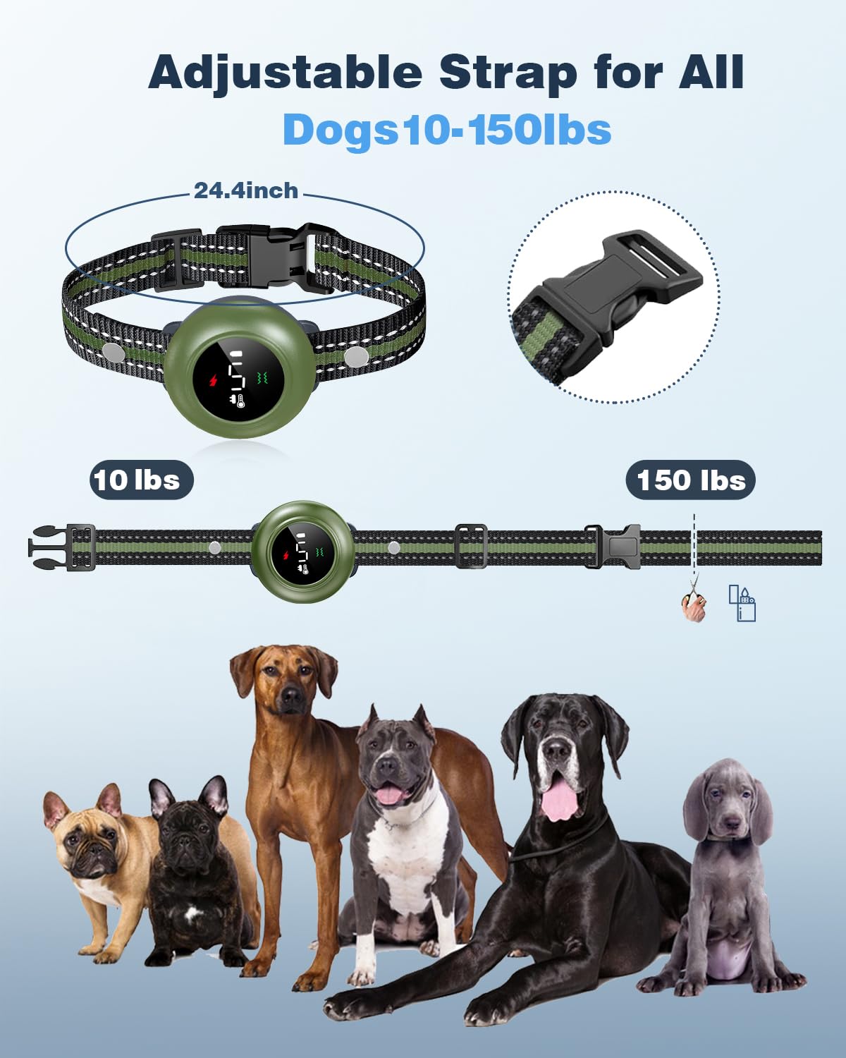 Colofrog adjustable neck fit illustrating 10–150 lb dog compatibility.