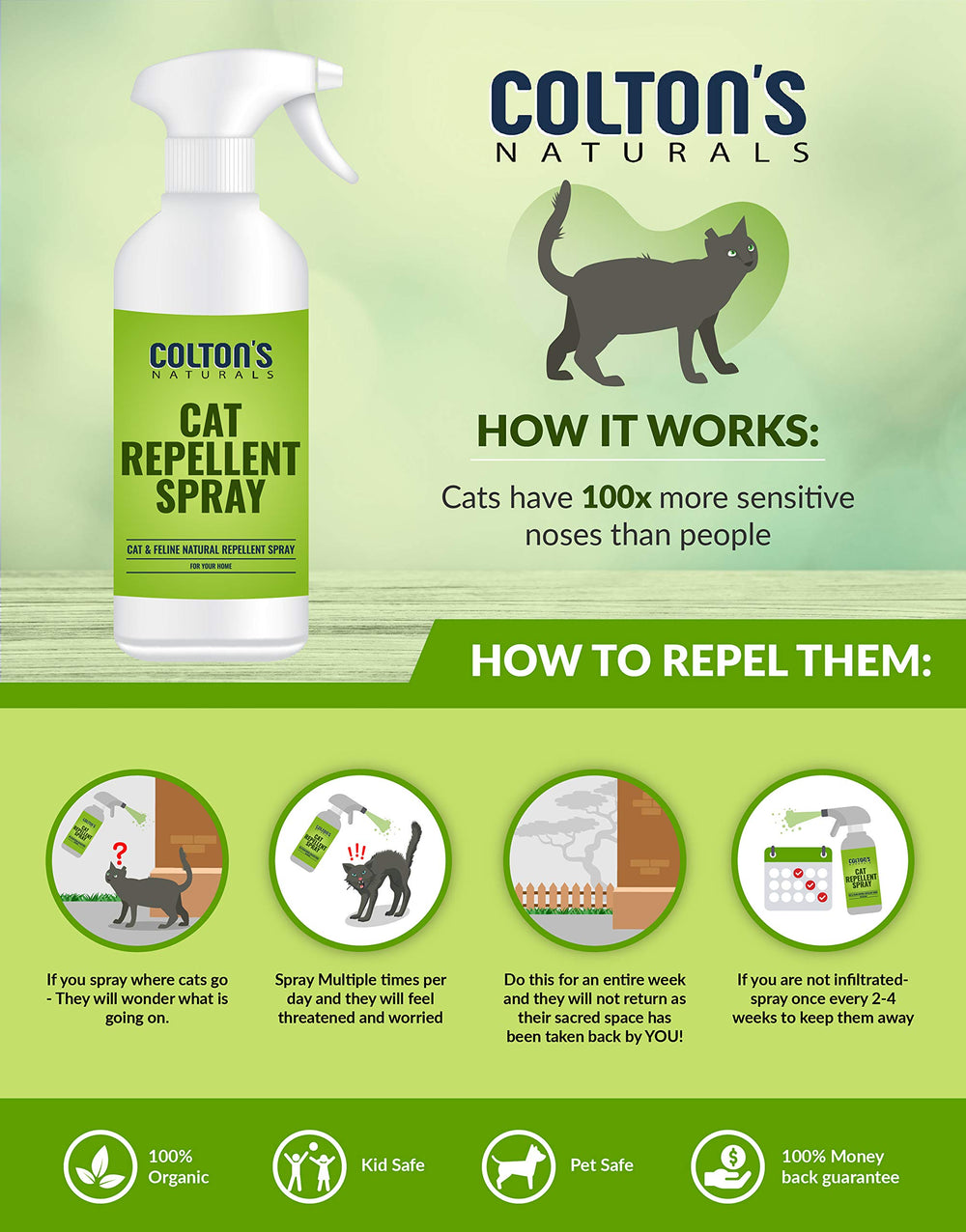 Colton's Naturals peppermint and citronella ingredients highlight a safe, garden-friendly formula.
