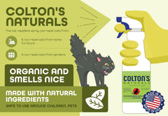 Colton's Naturals heavy-application near deck openings deters intruding cats.