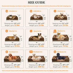 Comfort Expression dog bed with three-sided bolster for head support