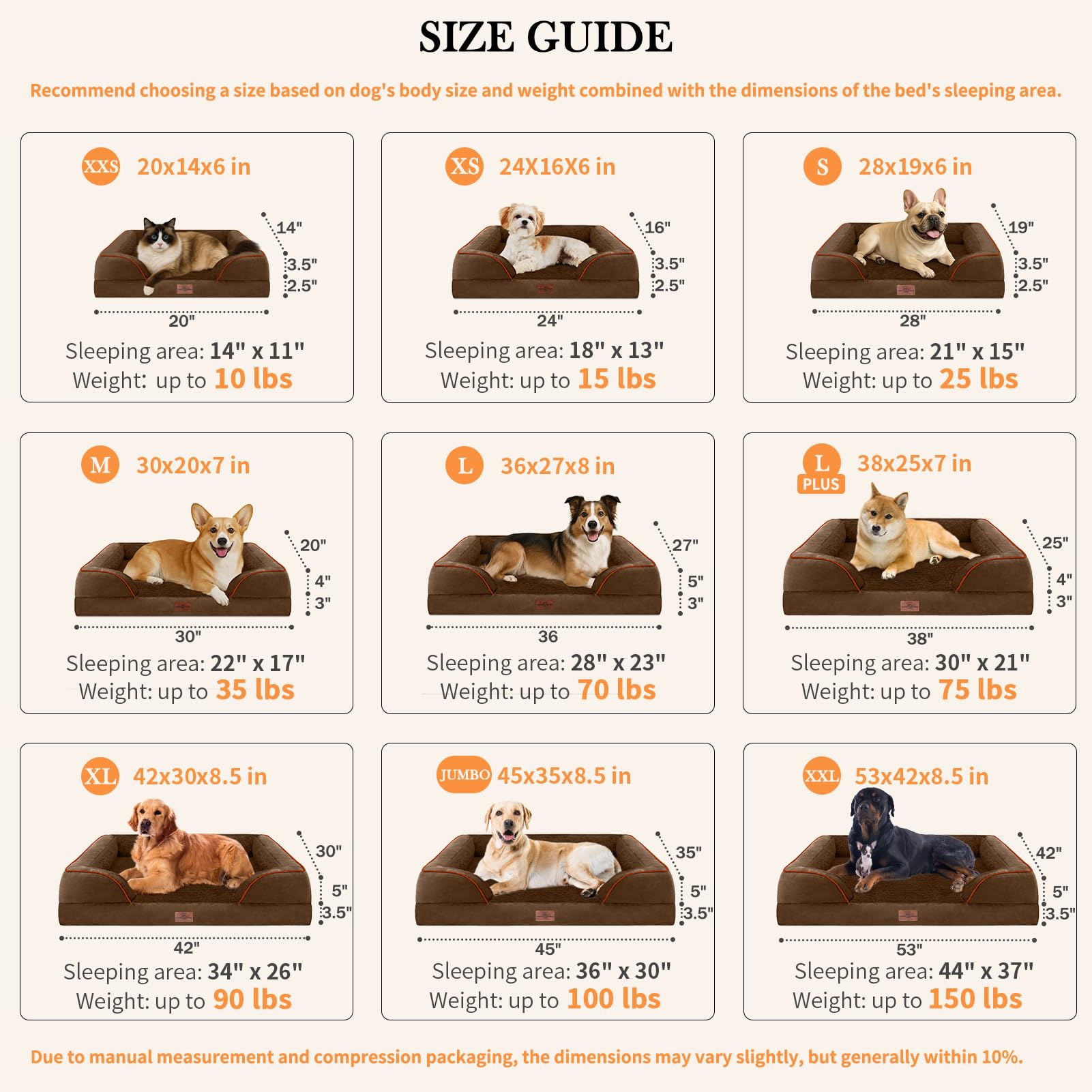 Comfort Expression egg crate foam closeup highlighting soft, supportive cushioning