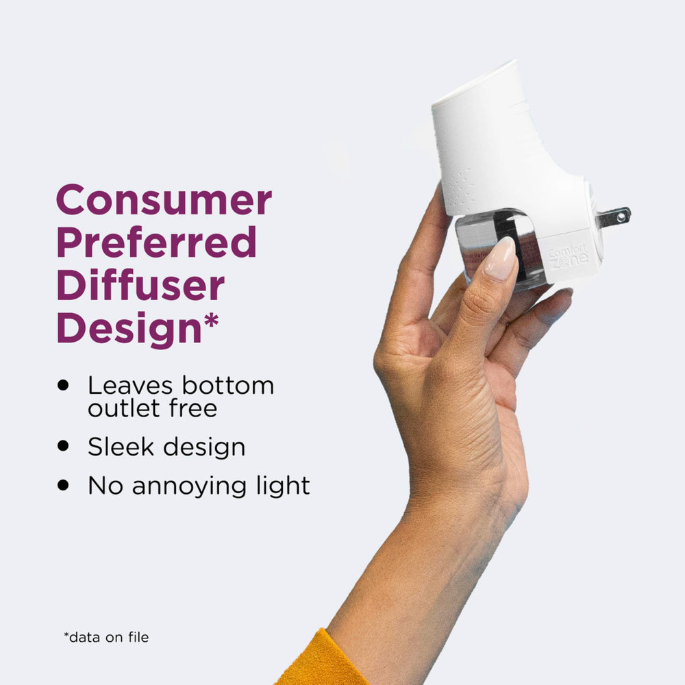 Diffusers operate quietly for discreet, around-the-clock calming.