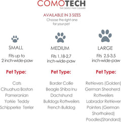 Comotech paw cleaner usage steps showing a simple, mess-free routine.