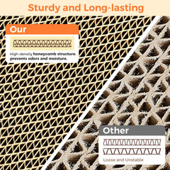 ComSaf corrugated scratcher pad provides durable indoor cat entertainment.