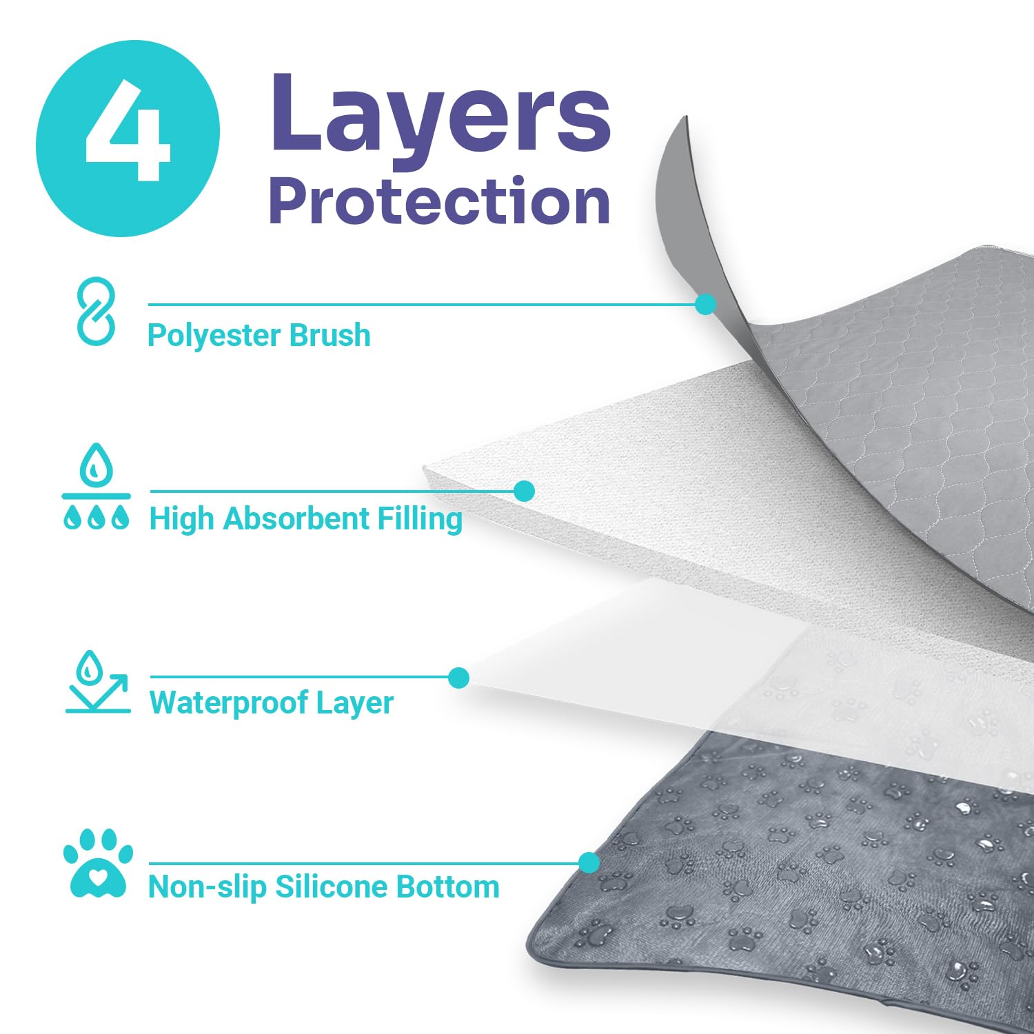 Conkote dog playpen mat 60x48 offers a soft, absorbent area during containment