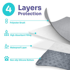 Conkote dog playpen mat 60x48 offers a soft, absorbent area during containment