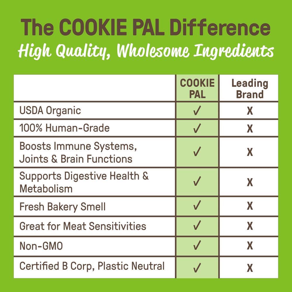 CookiePal portion snacks pocket friendly design for on the go rewards