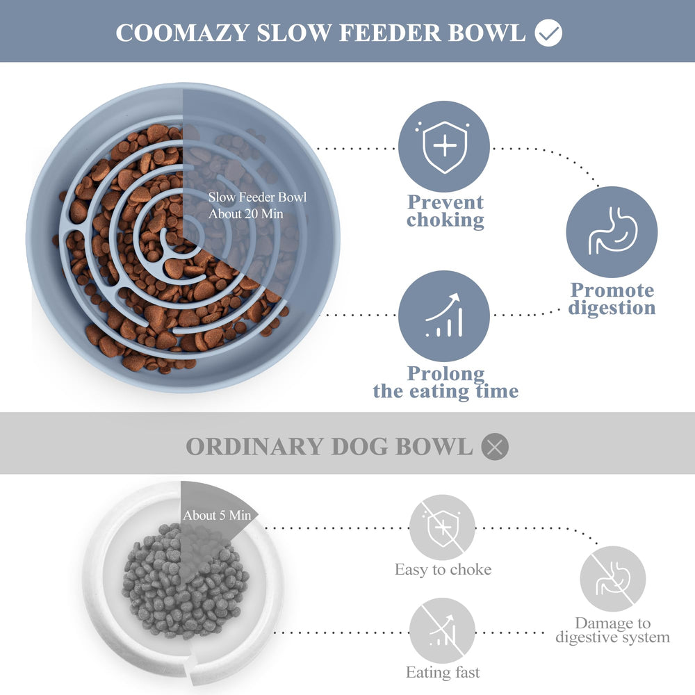 Coomazy dog eating with bowl helps reduce mess and spills.