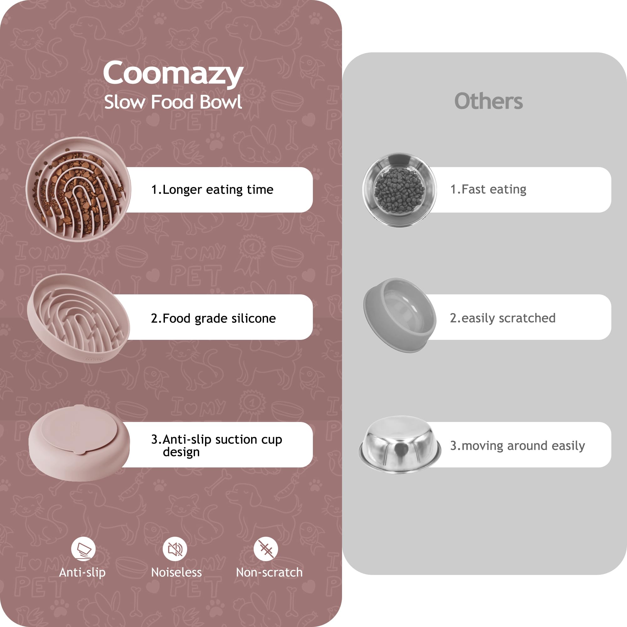 Coomazy fingerprint maze design close-up highlighting engaging mental stimulation during meals.