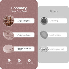 Coomazy fingerprint maze design close-up highlighting engaging mental stimulation during meals.