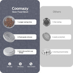 Coomazy large dog bowl showing suction bottom to prevent tipping during playful feeding.