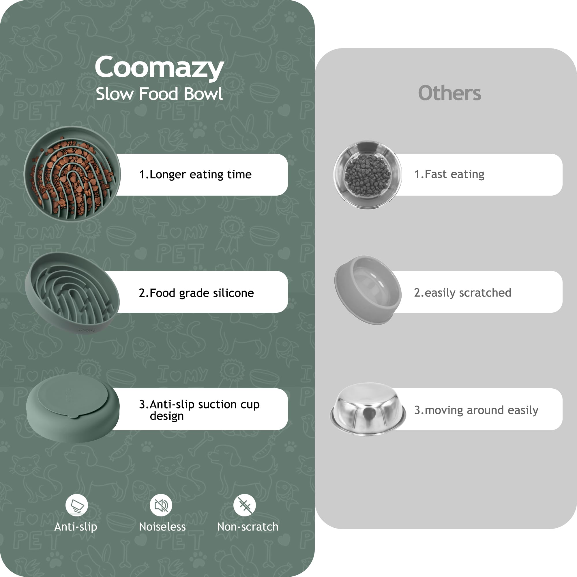 Coomazy large slow feeder with suction bottom keeps bowl steady during meals