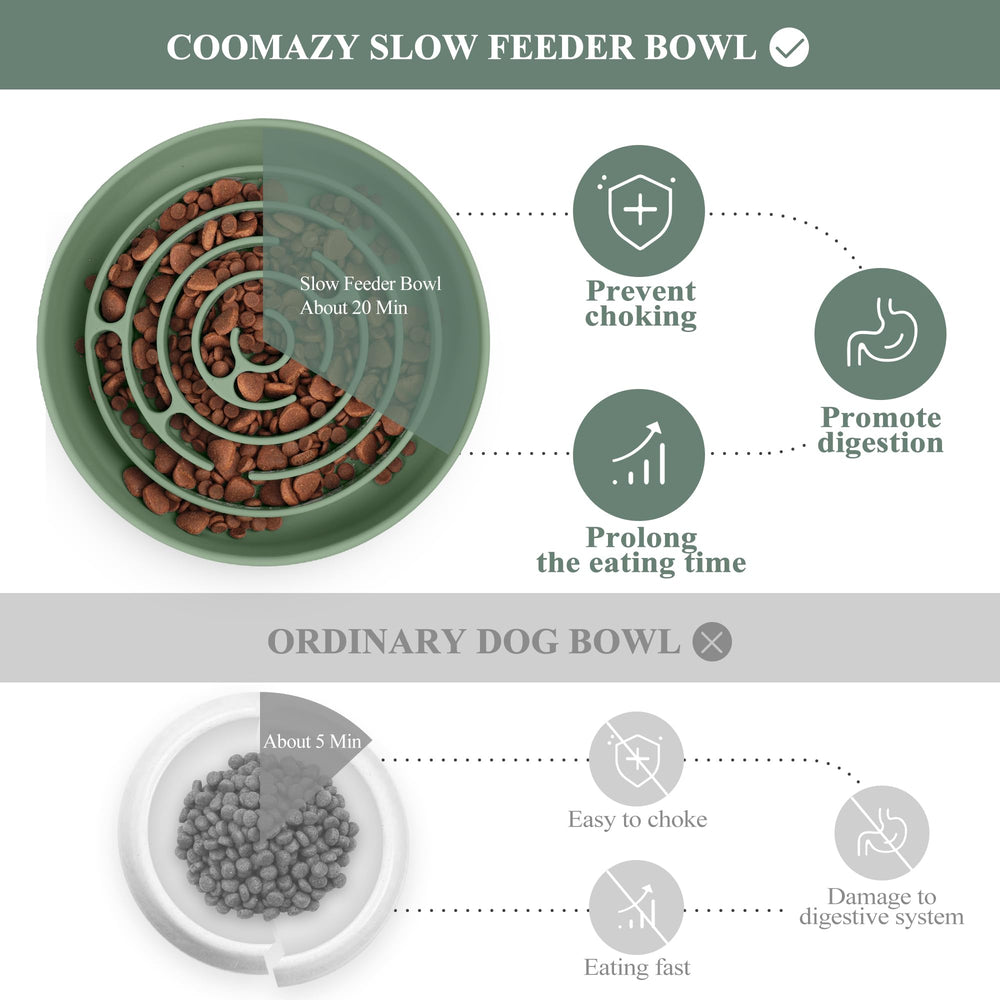 Coomazy non-slip design minimizes spills during feeding.