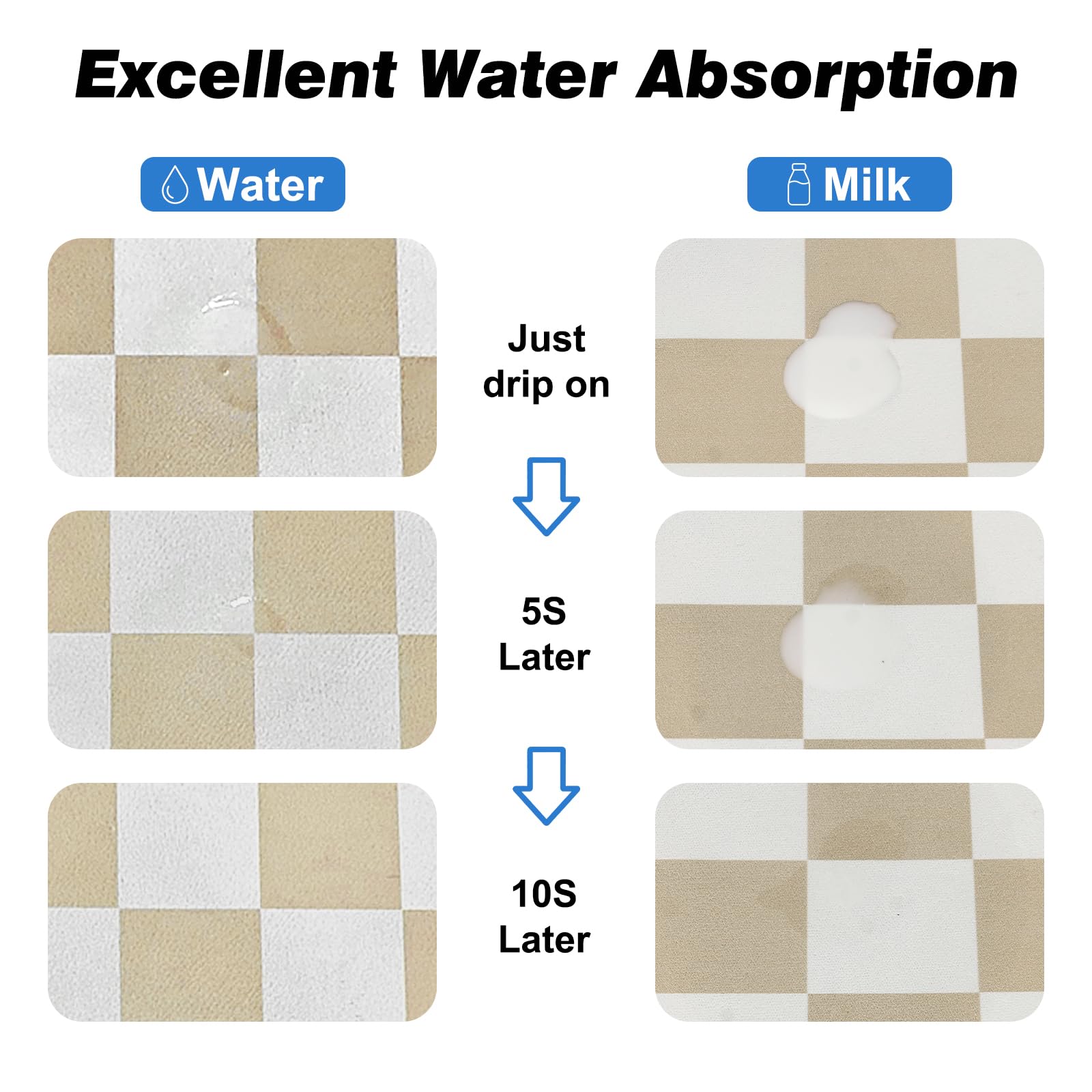 CooRug checkered mat in 16x24 size fits most pet bowls.