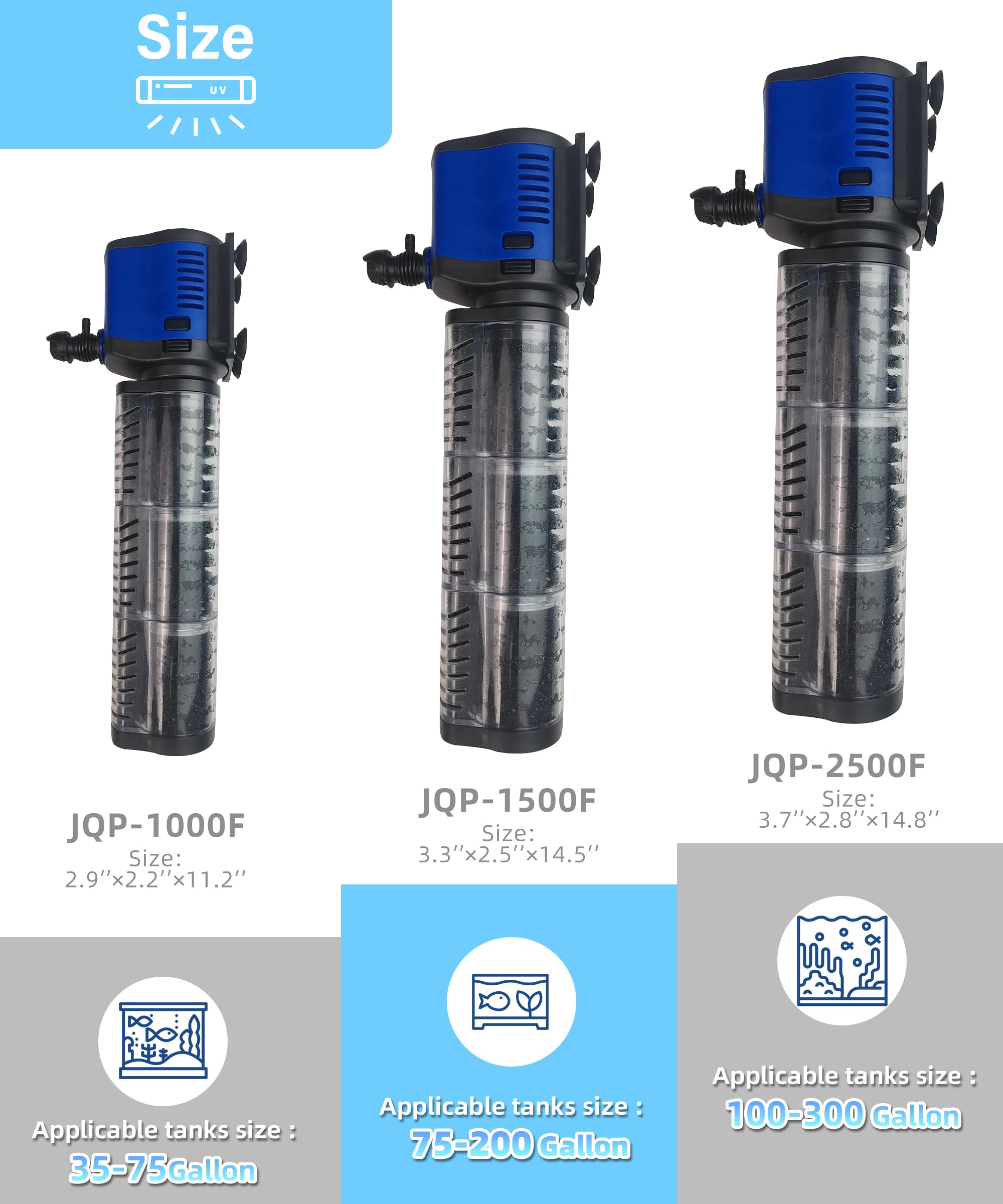 COOSPIDER height-adjustable compartments provide a perfect fit.