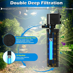 COOSPIDER internal submersible filter with built-in sponge for efficient filtration.